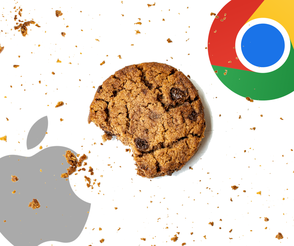 斐品整合行銷公關顧問有限公司｜第三方 Cookie 退場！品牌行銷2024無餅乾解決方案：多角化、社群經營、最新工具 Kokai